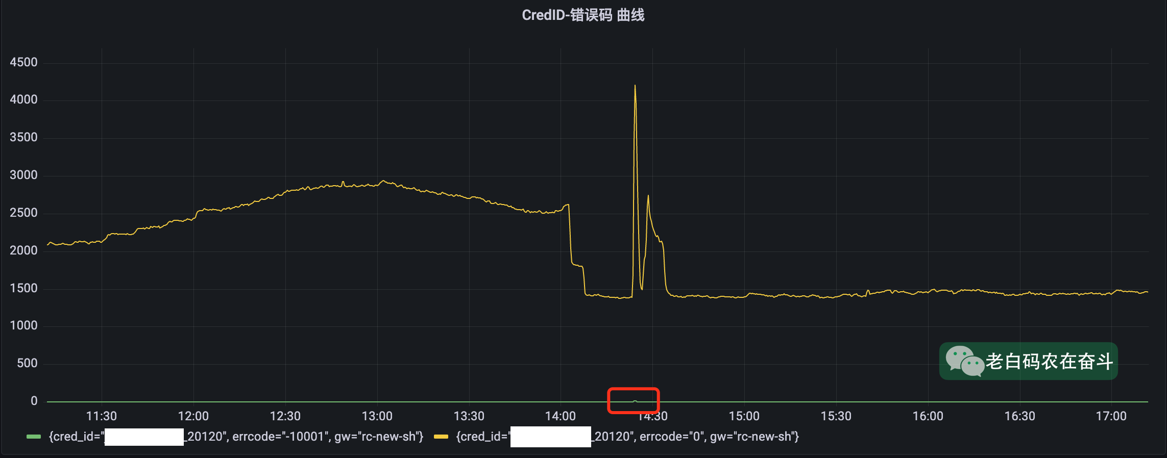 grafana-monitor-03